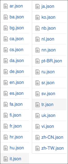 language localization